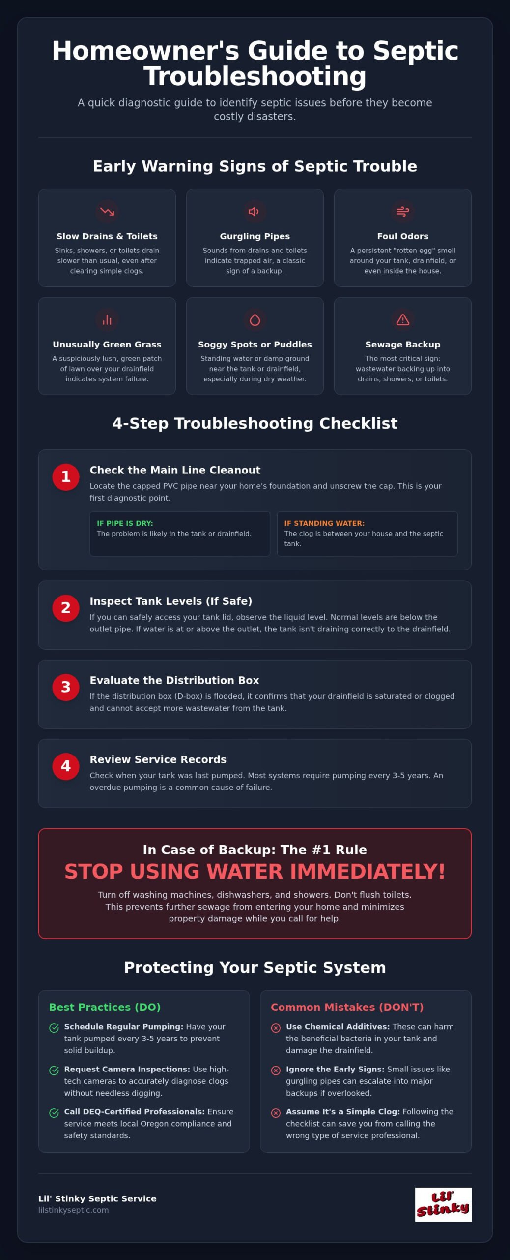 Septic System Troubleshooting in Canby: A Homeowner’s Diagnostic Guide